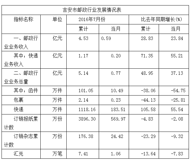 1471512142125114.png QQ截圖20160818172022.png