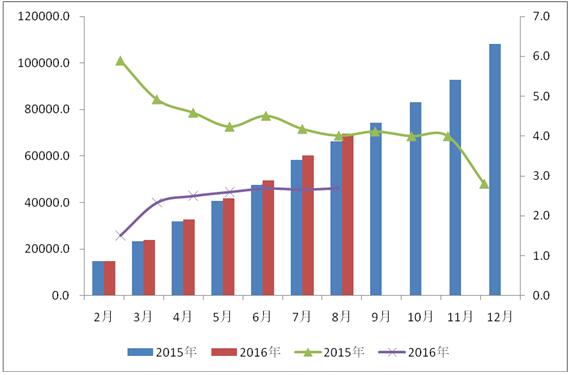 1474342180670263.jpg 8月2.jpg