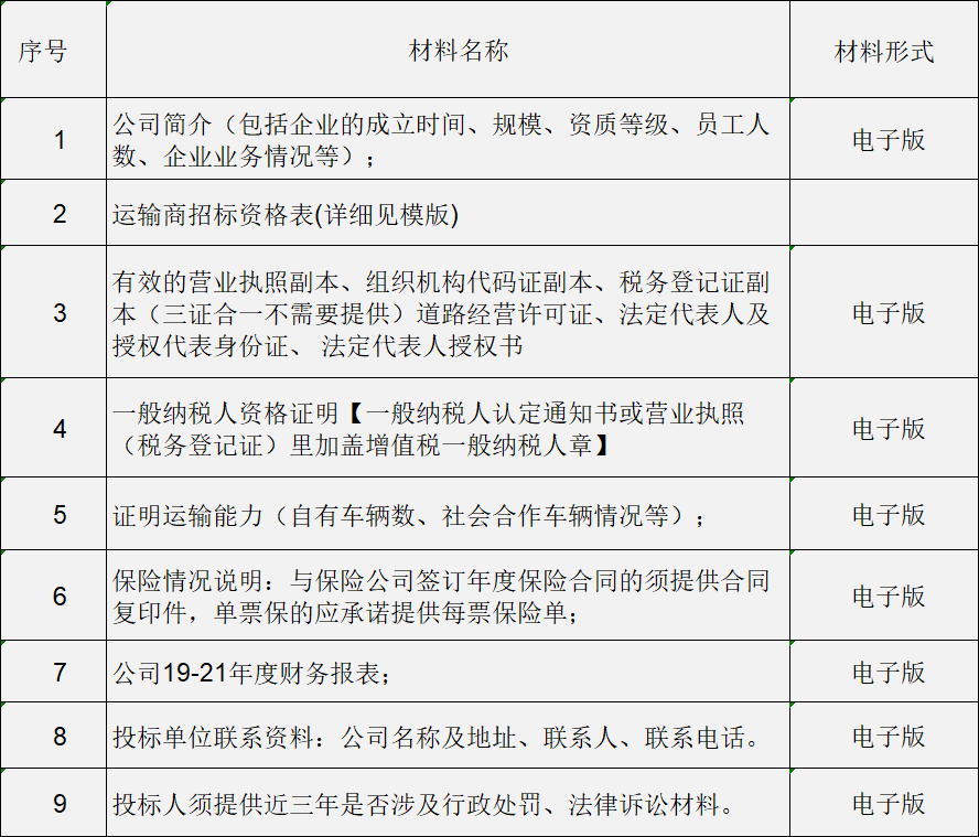 1660729967559241.png 3.png