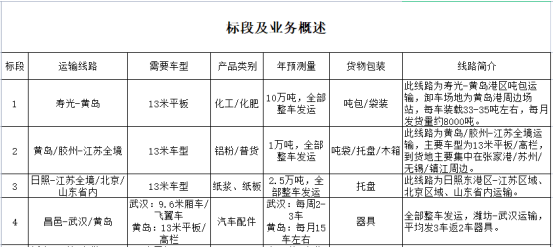 1669290027241881.png 微信圖片_20221124193954.png